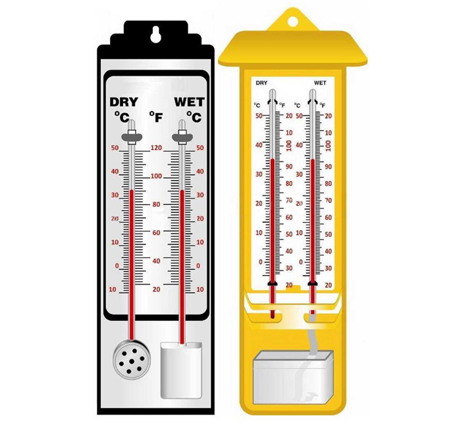 WALL THERMOMETER, WET & DRY BULB